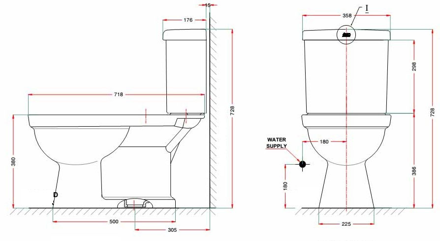 Thông số kỹ thuật của bồn cầu