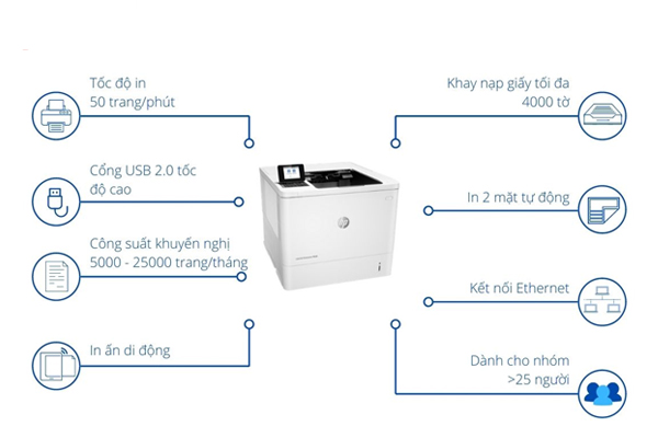 Chức năng chính của MÁy in HP M608DN