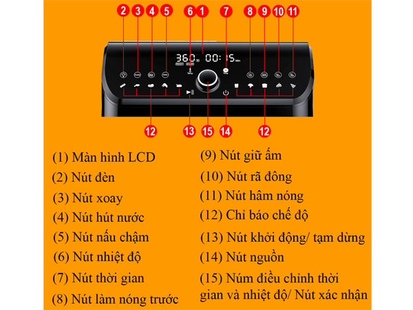 Bảng điều khiển dễ thao tác