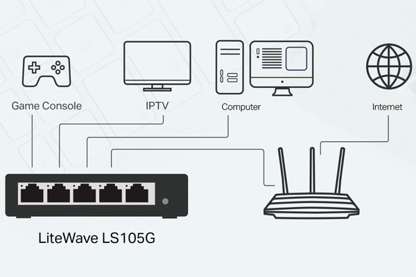 Switch TP-Link LS105G