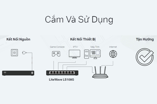 Bộ chia mạng switch TP-Link LS108G (8 cổng)