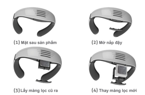 Quá trình thay màng lọc đơn giản