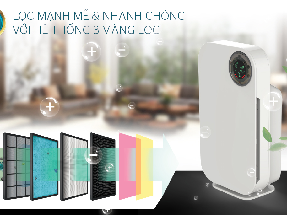 Màng lọc của máy lọc không khí