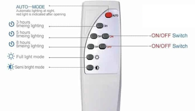 Đèn pha năng lượng mặt trời  