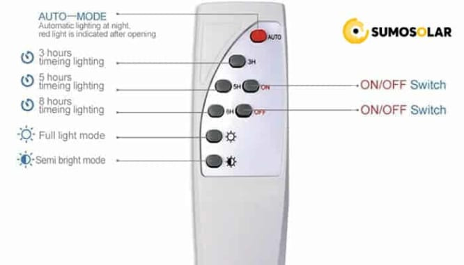 Điều khiển từ xa tiện lợi