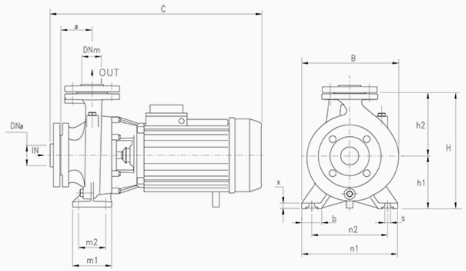 Kích thước của máy bơm nước