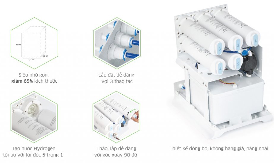 Máy lọc nước để bàn