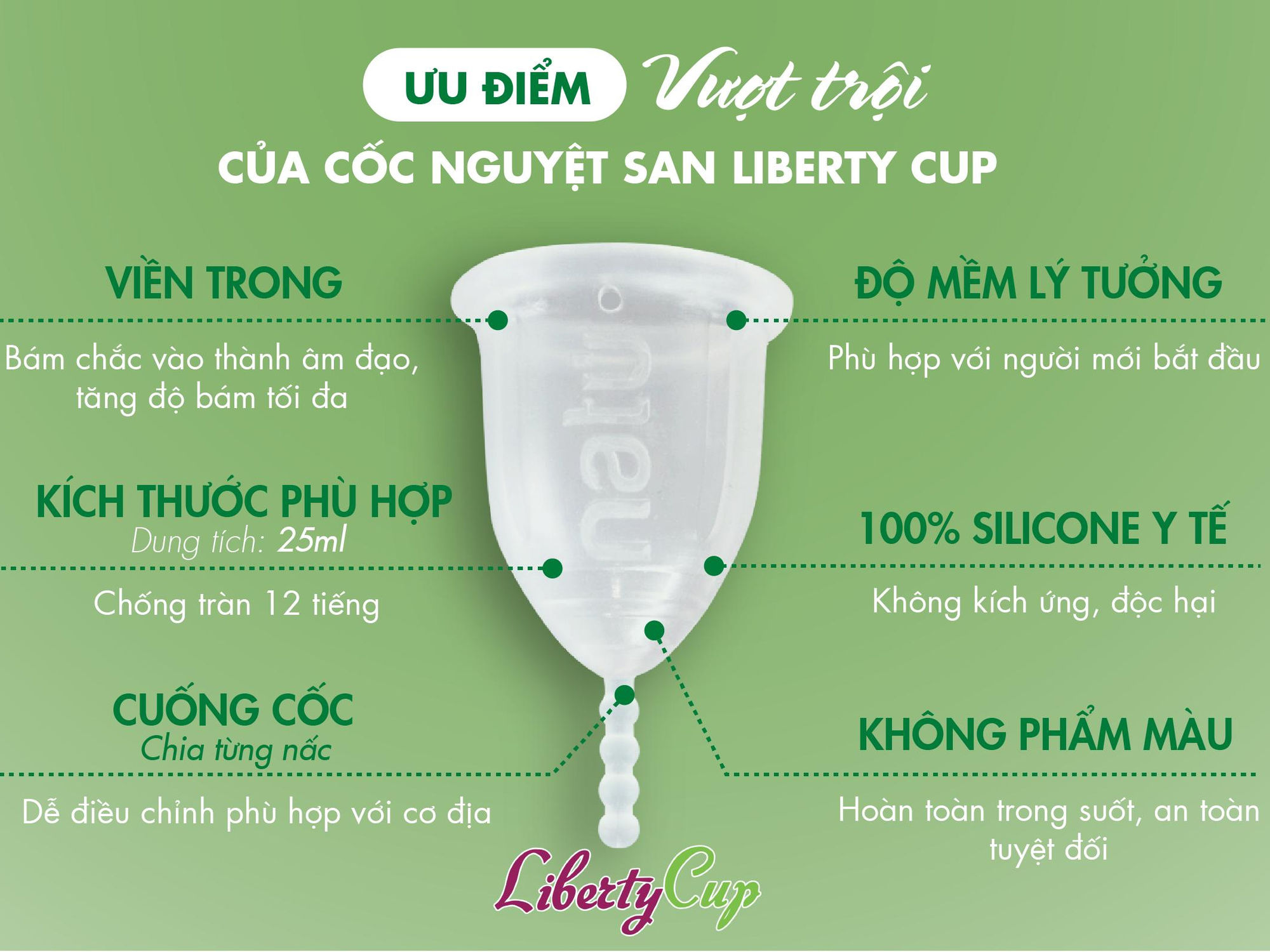 Cấu tạo của cốc nguyệt san Liberty Cup