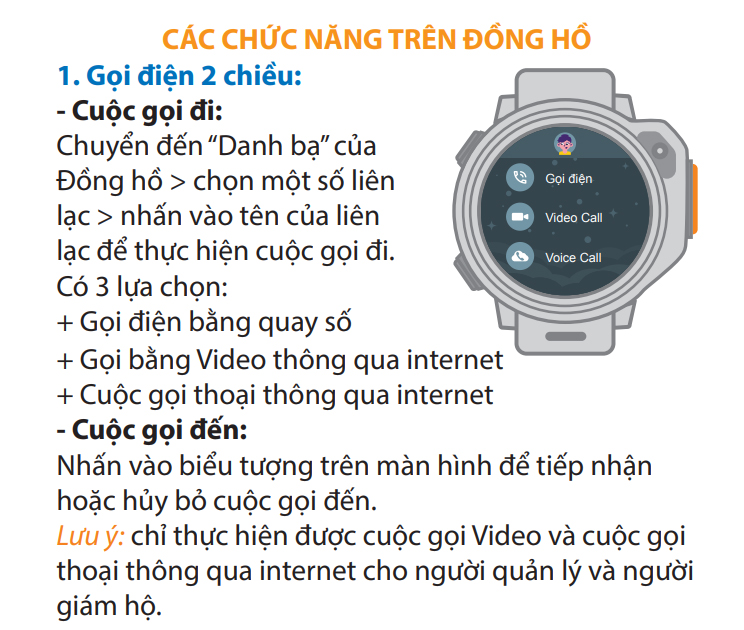 Các chức năng trên đồng hồ