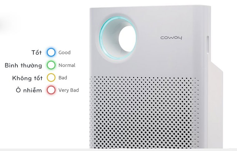 Máy lọc không khí Coway 