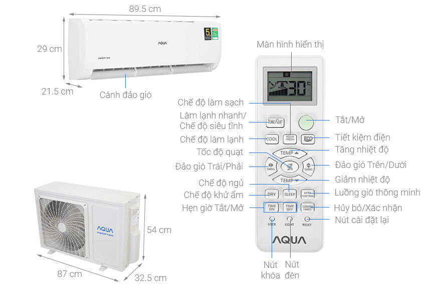 Cấu tạo của điều hòa AQUA AQA-KCRV18TK 