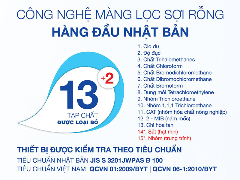 Khả năng lọc sạch 13+2 loại tạp chất khác nhau