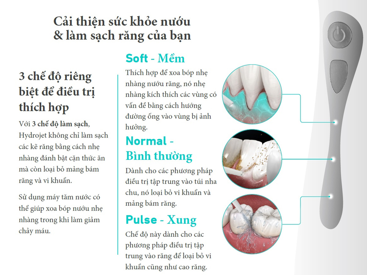 3 chức năng chính làm sạch