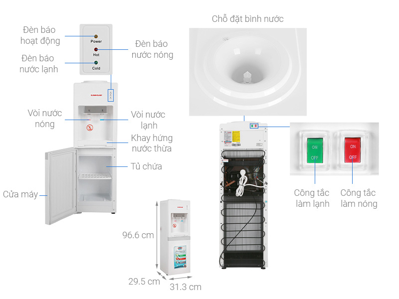 Cấu tạo của cây nước nóng lạnh