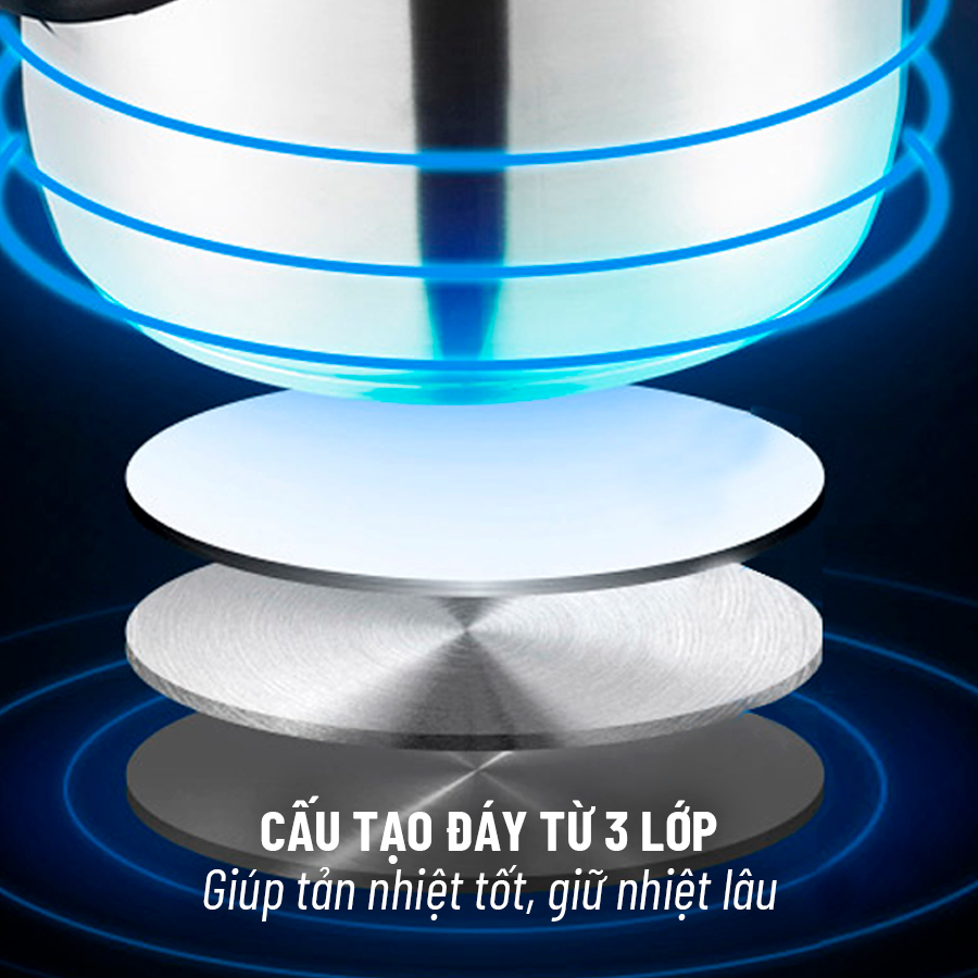 Nồi áp suất cơ