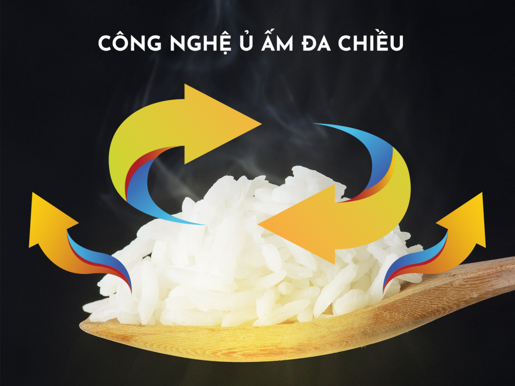 Nồi cơm điện đa chiều  