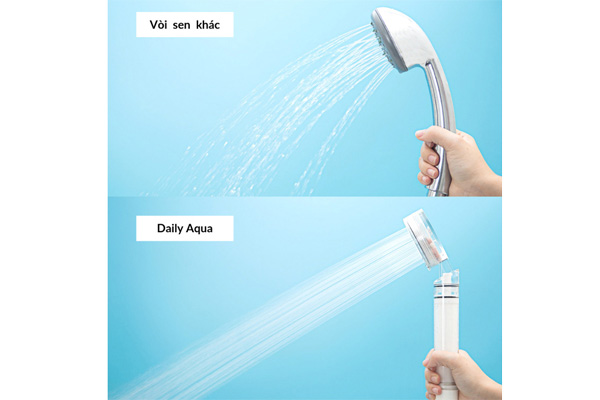 Bộ vòi sen lọc nước Daily Aqua (1 vòi sen + 4 lõi lọc)