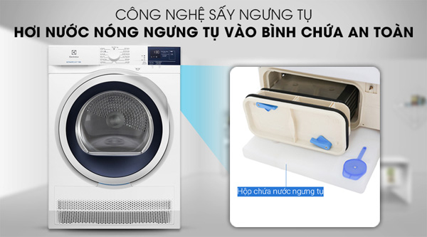 Thiết kế tinh tế, hiện đại phù hợp với mọi không gian sinh hoạt