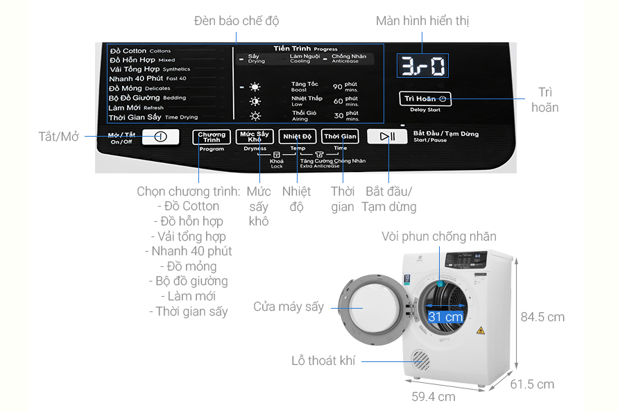 Máy sấy thông hơi Electrolux  