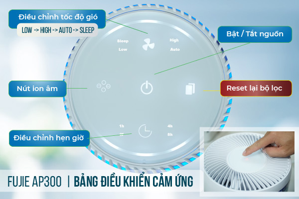 Máy lọc không khí thông minh kết nối Wifi FujiE AP300