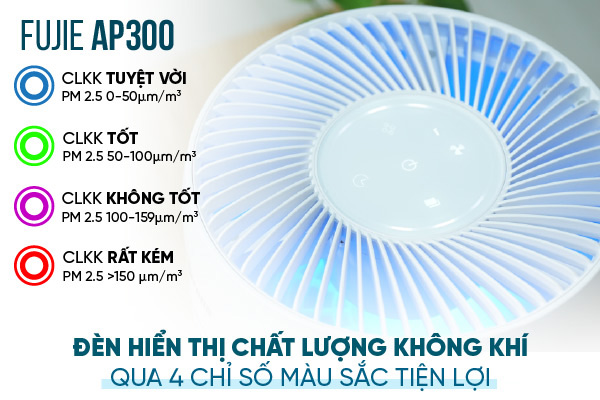 Máy lọc không khí thông minh kết nối Wifi FujiE AP300