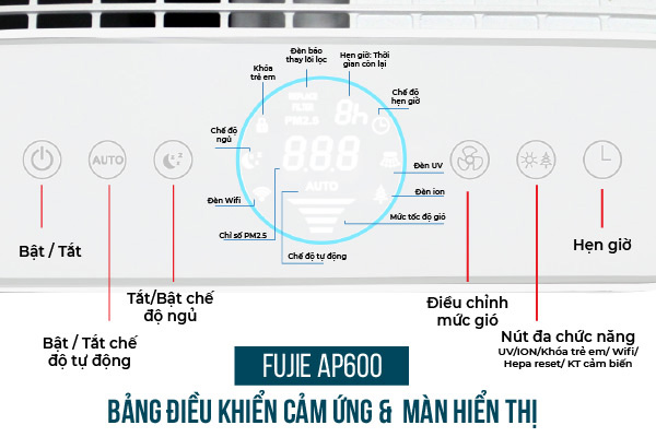 Máy lọc không khí thông minh FujiE AP700