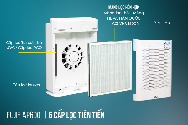 Máy lọc không khí FujiE AP600 tích hợp 6 lõi lọc