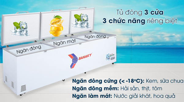 Tủ đông Inverter Sanaky VH 1399HY3 có 3 cửa 3 chức năng riêng biệt