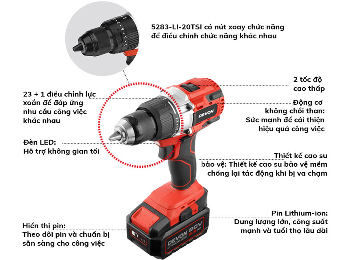 Cấu tạo của máy