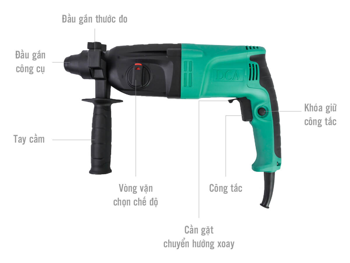 Cấu tạo của sản phẩm