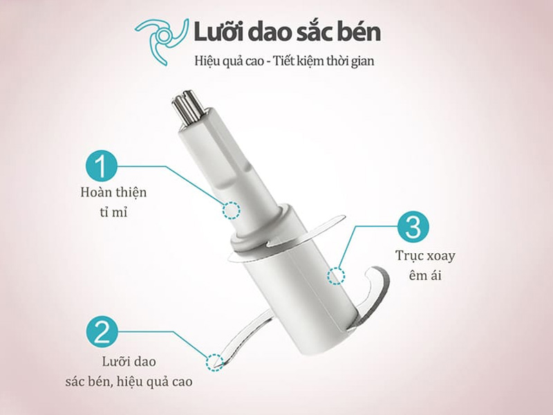 Lưỡi dao siêu sắc bén