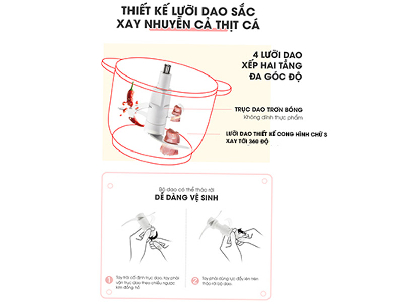 Lưỡi dao siêu sắc bén