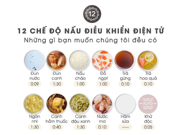 12 chế độ nấu khác nhau