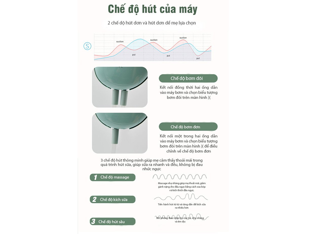 Các chế độ hút sữa