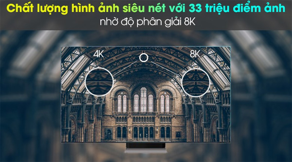 Tivi Neo Qled 8K Samsung 65 Inch
