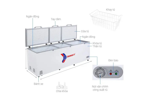 Tủ đông SANAKY VH-1168HY2