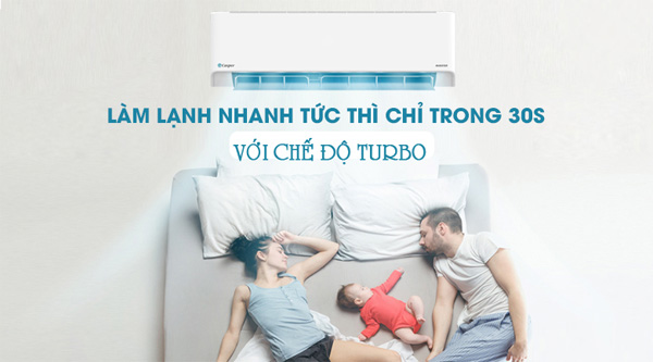 Điều hòa 1 chiều Casper GC-24IS32 trang bị chế độ thổi gió Turbo