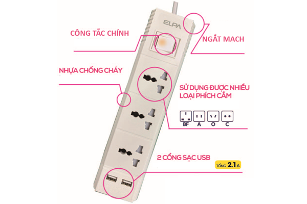 Ổ cắm điện ELPA ESU-VNC33 (3 ổ điện, 1 công tắc, 3m, 2xUSB)