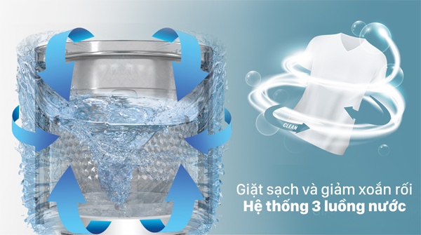 Máy giặt lồng đứng 8.5 kg Casper