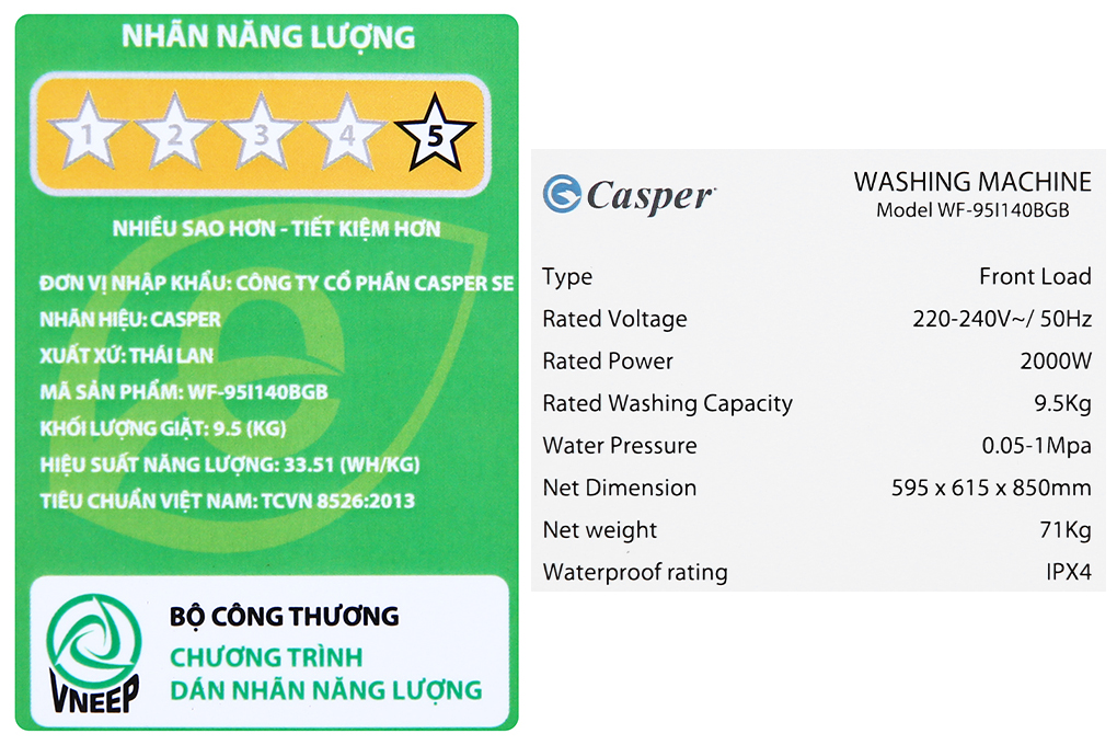 Máy giặt Casper WF-95I140BGB dạt nhãn dán năng lượng 5 sao