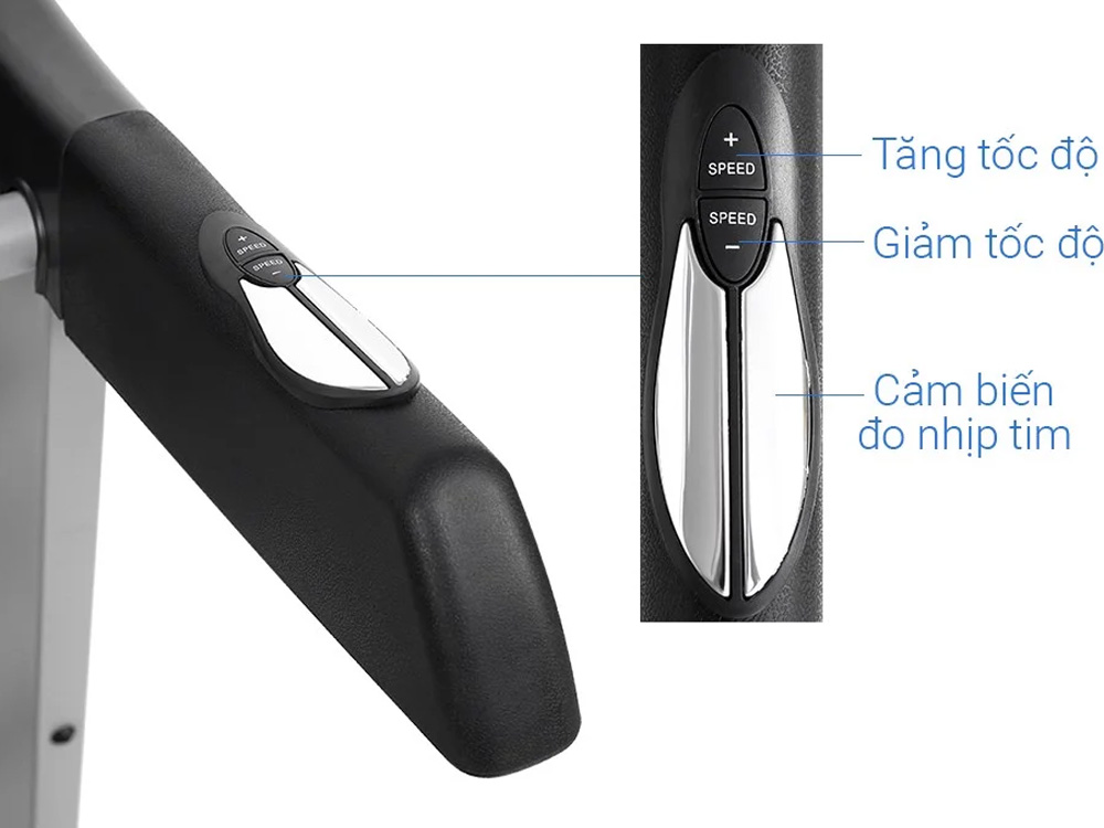 Tay cầm bọc nhựa chống trơn trượt