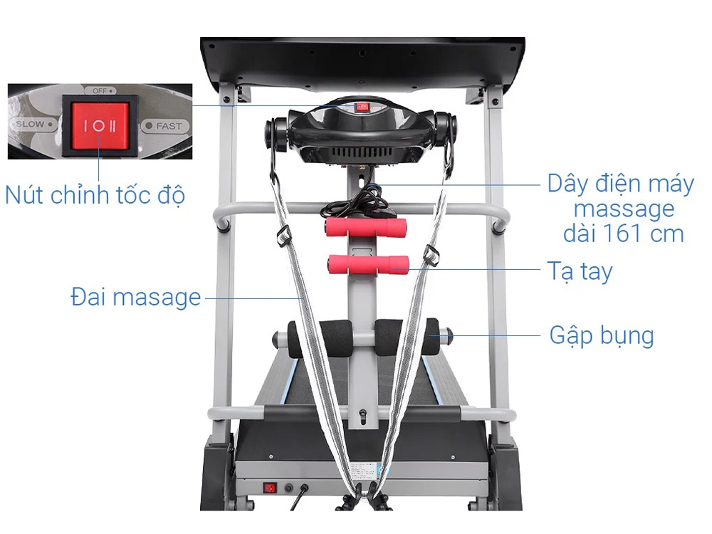 Đa dạng các bài tập