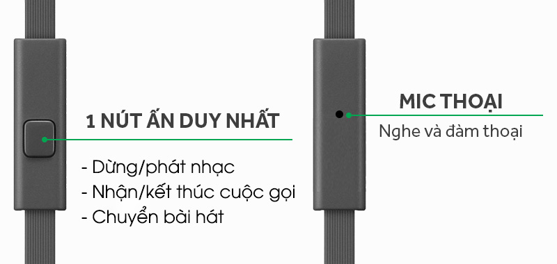 Điều khiển 1 nút nhấn