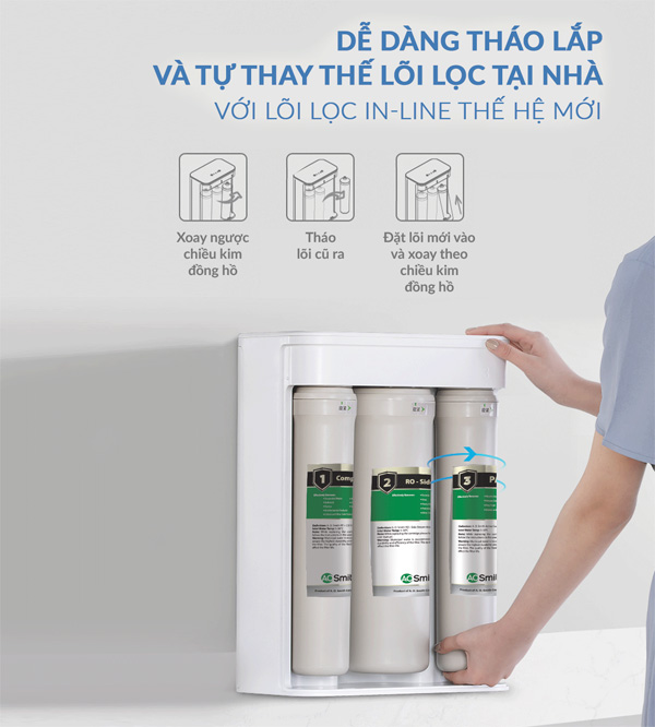 Máy lọc nước RO A.O.Smith S600 được trang bị hệ thống lõi lọc nguyên khối In-line dễ tháo lắp