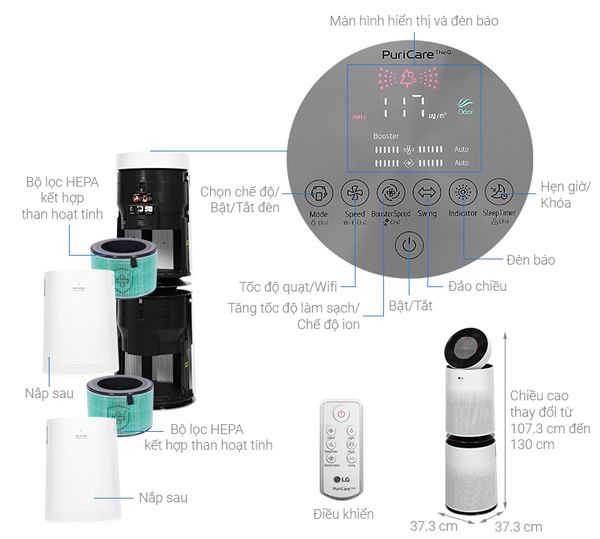 Máy lọc không khí LG PuriCare AS10GDWH0 Safeplus 2 tầng