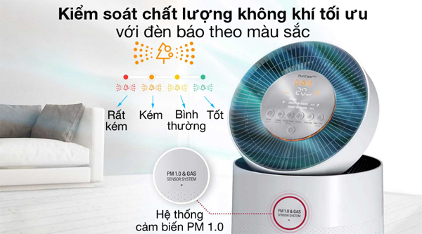 Máy lọc không khí LG PuriCare 2 tầng AS10GDWH0 có đèn báo chất lượng không khí