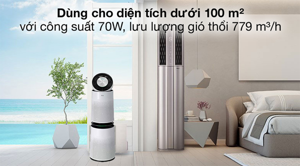 Máy lọc không khí LG PuriCare 2 tầng AS10GDWH0 phù hợp cho phòng dưới 100m2