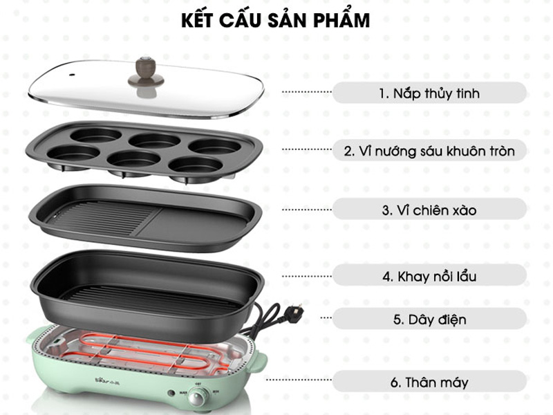 Cấu tạo của nồi lẩu nướng Bear