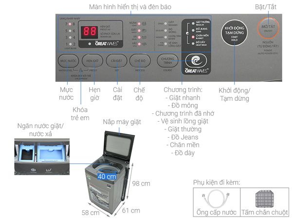 Máy giặt Toshiba 10.5 kg AW-UK1150HV(SG) - mới 2021