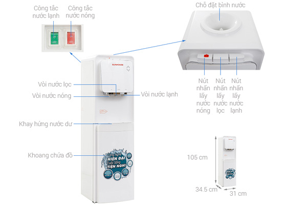 Hình ảnh cây nước nóng lạnh Sunhouse9546